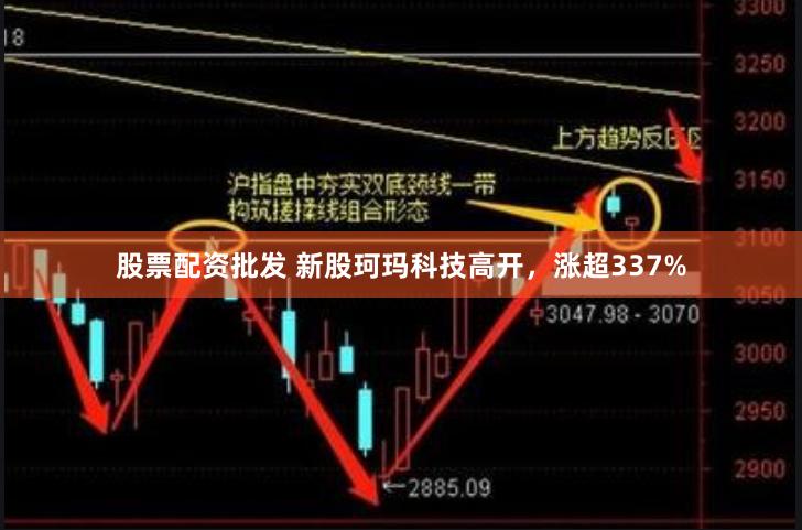 股票配资批发 新股珂玛科技高开,涨超337%