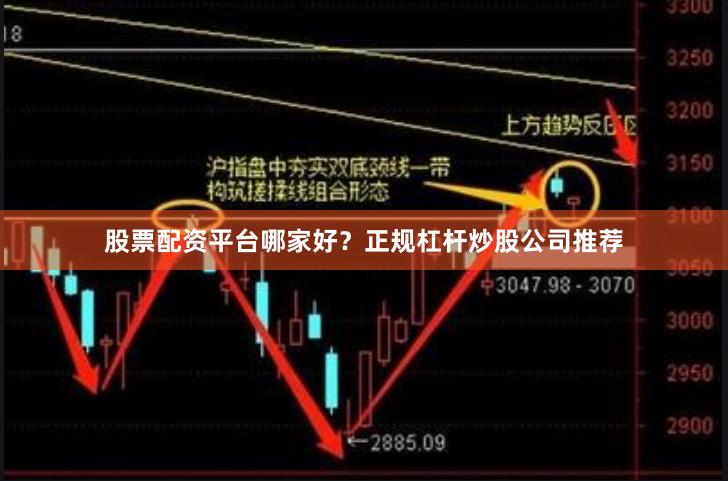 股票配资平台哪家好？正规杠杆炒股公司推荐