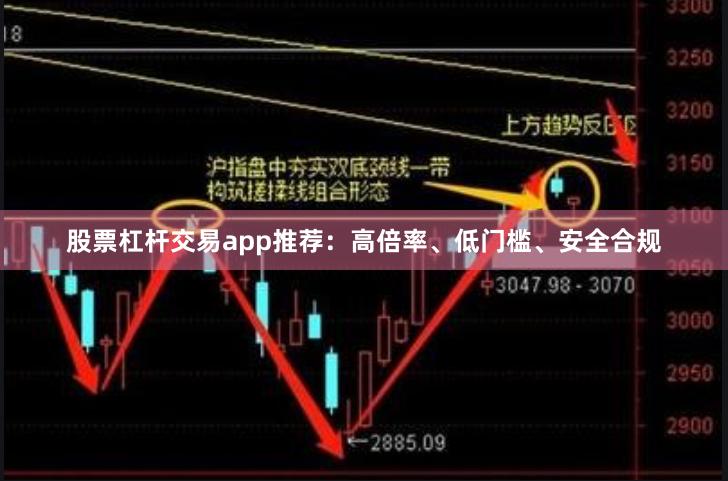 股票杠杆交易app推荐：高倍率、低门槛、安全合规