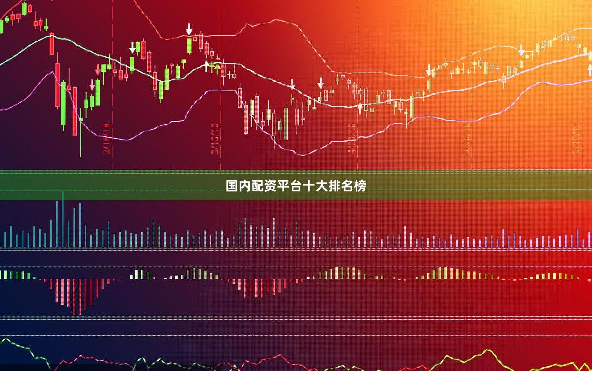 国内配资平台十大排名榜